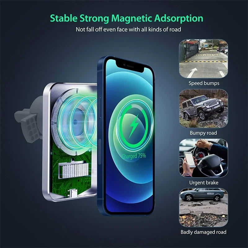 Magnetic Fast Car Wireless Charger